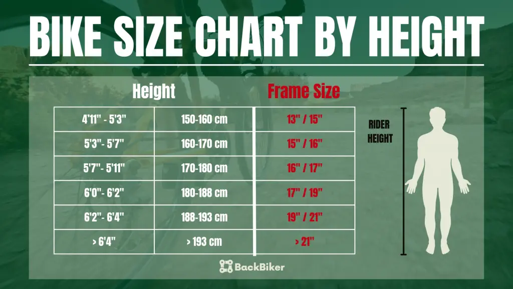 Bike size chart by height