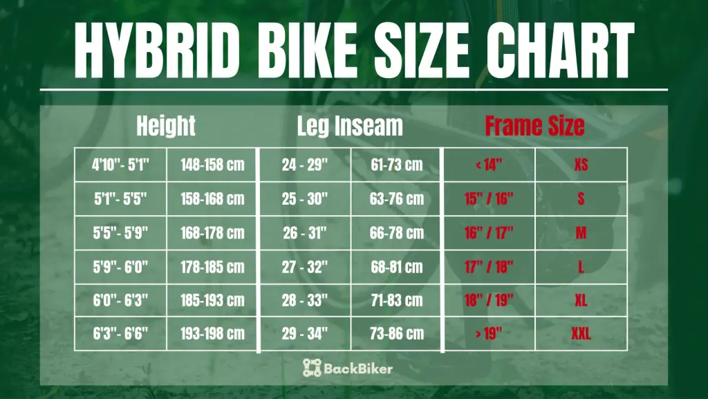 Hybrid bike size chart