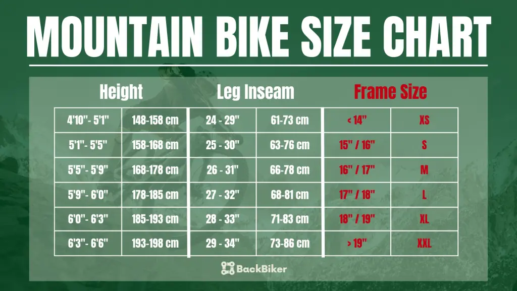 Mountain bike size chart